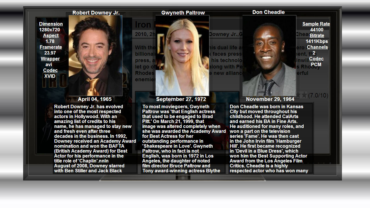 LEDTV
                  Detailed Page