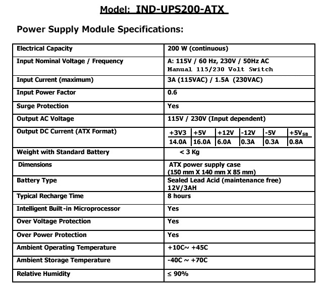 Specification